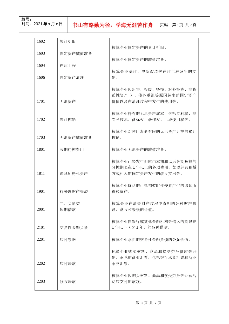 会计科目及核算内容_第3页