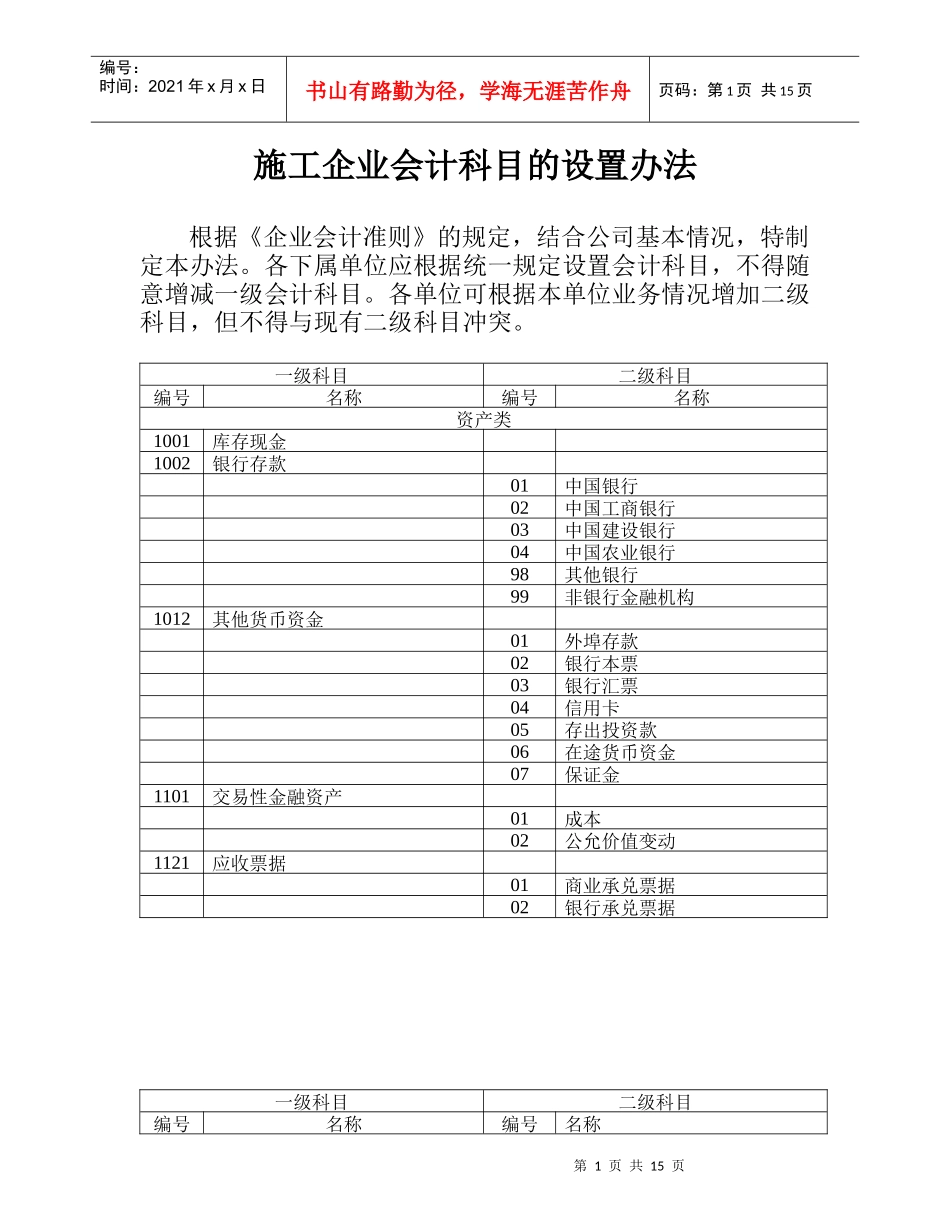 施工企业会计科目的设置办法_第1页