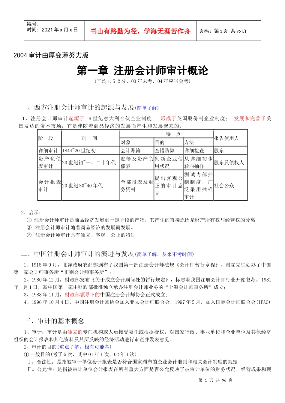 中国注册会计师审计考试要点分析_第1页