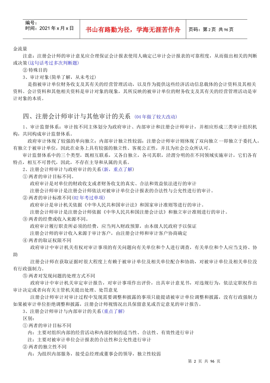 中国注册会计师审计考试要点分析_第2页