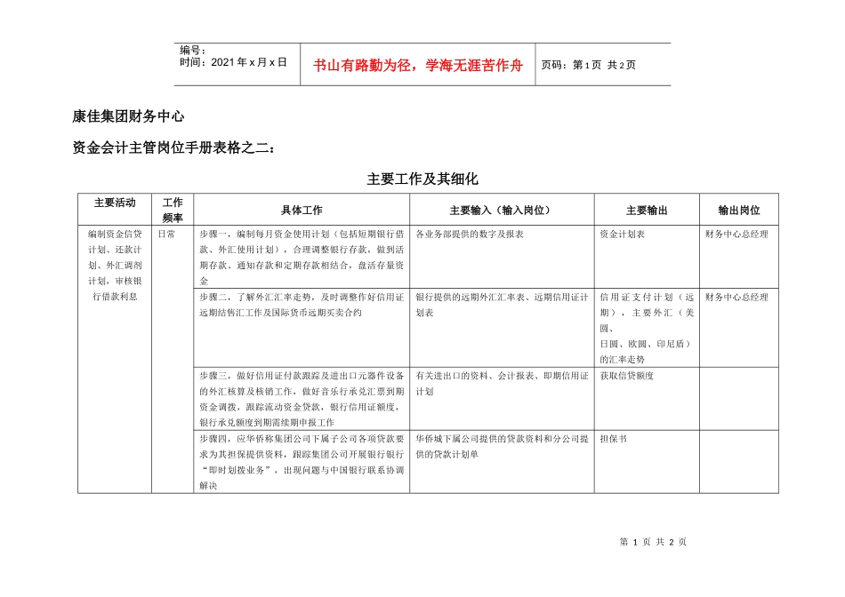康佳集团财务中心资金会计主管岗位手册表2_第1页
