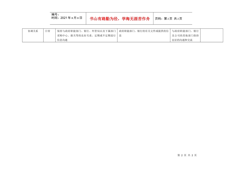 康佳集团财务中心资金会计主管岗位手册表2_第2页