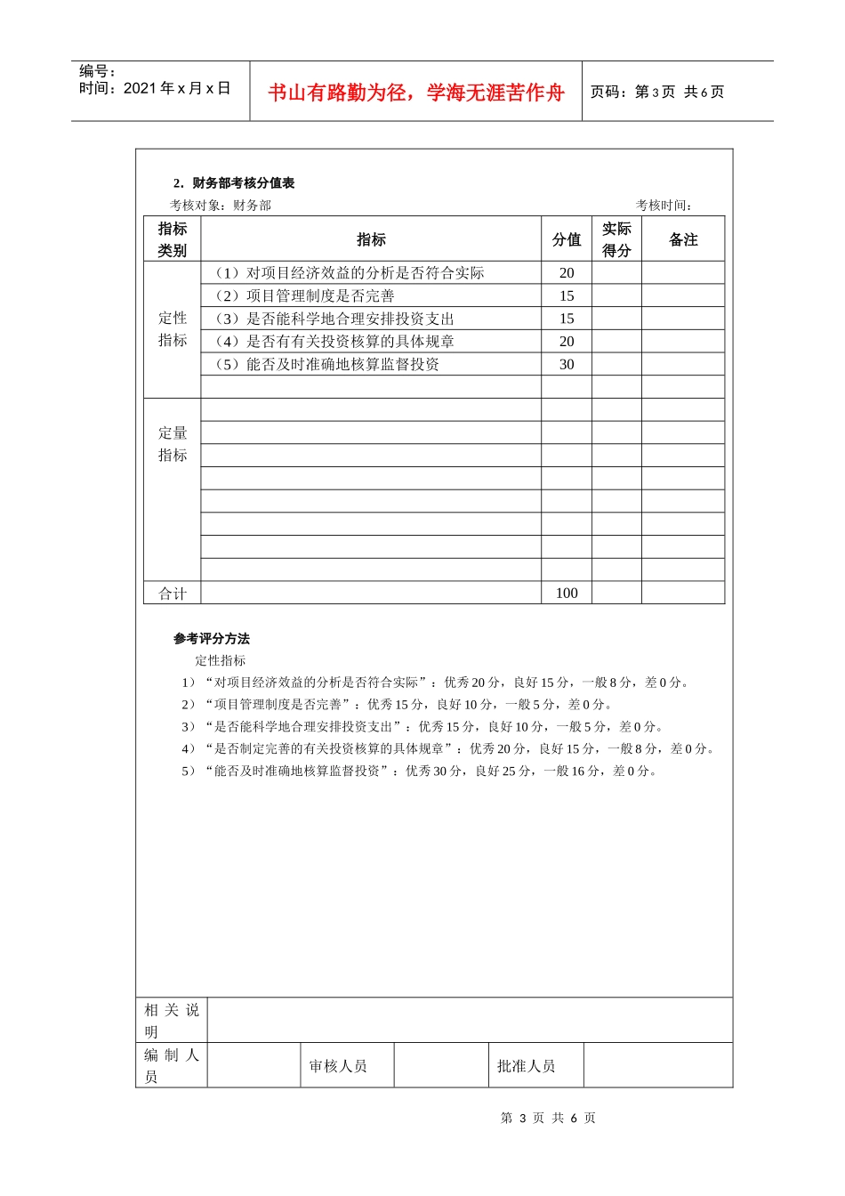 投资管理考核考核方法_第3页