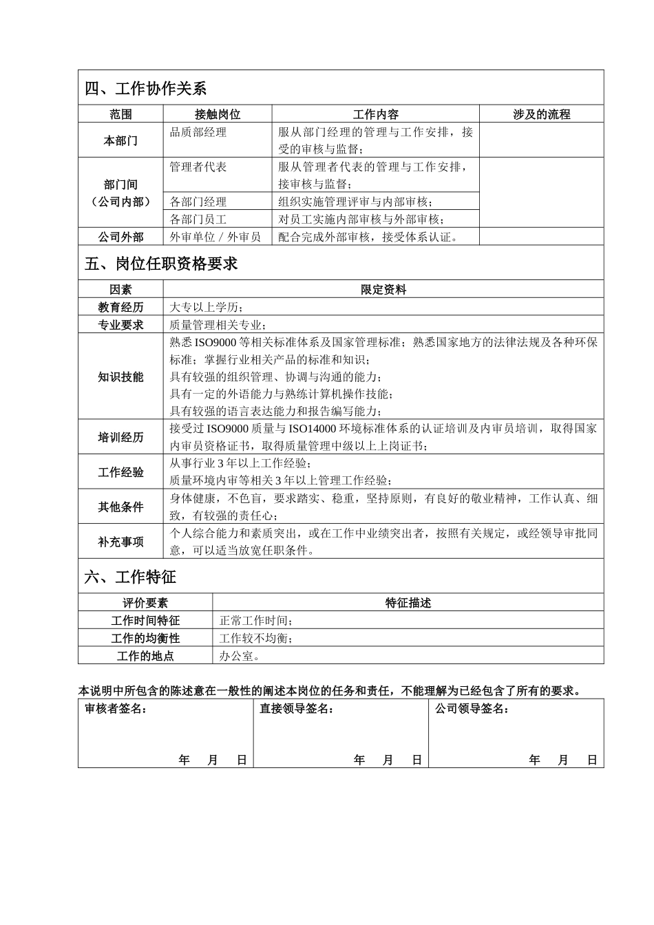 质量体系专员岗位说明书_第2页