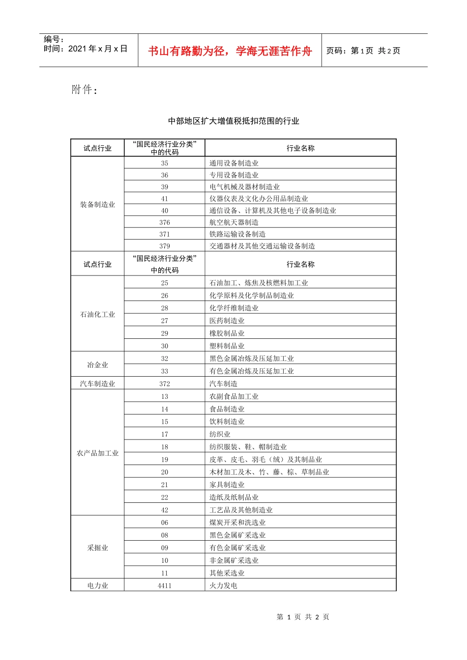中部地区扩大增值税抵扣范围的行业_第1页