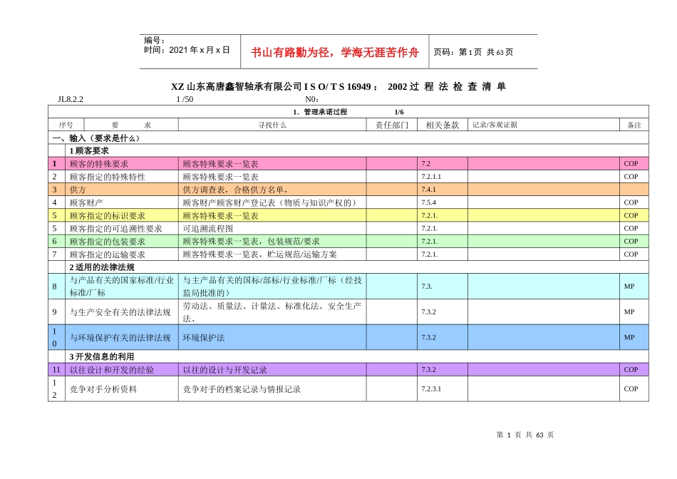 鑫智16949内审检查表061119_第1页