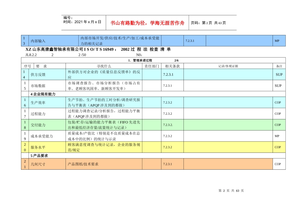鑫智16949内审检查表061119_第2页