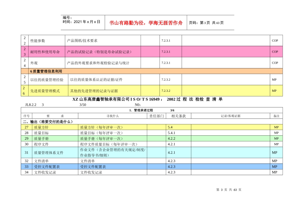 鑫智16949内审检查表061119_第3页
