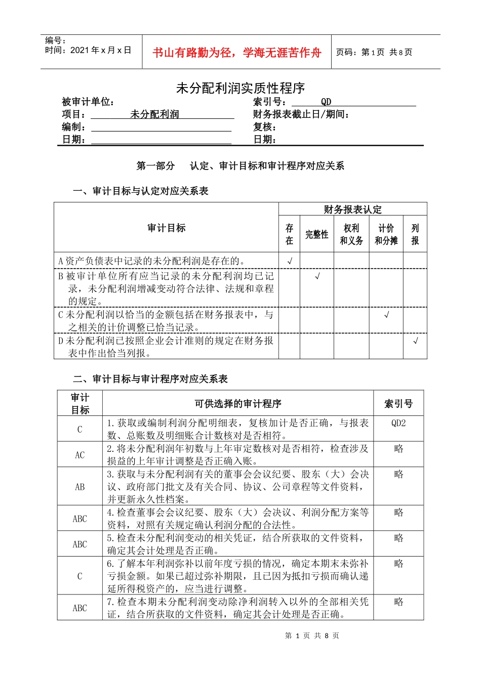 未分配利润实质性程序_第1页