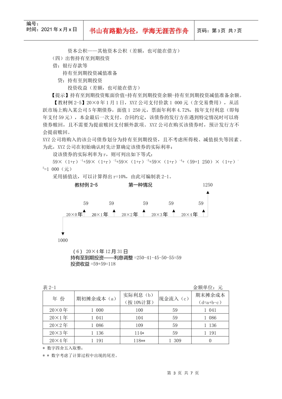 试谈持有至到期投资的会计处理_第3页