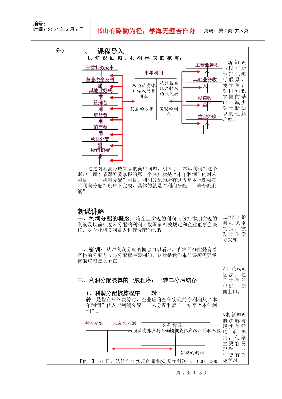 利润分配的核算教学设计_第2页