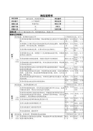 银行出纳、税务管理员岗