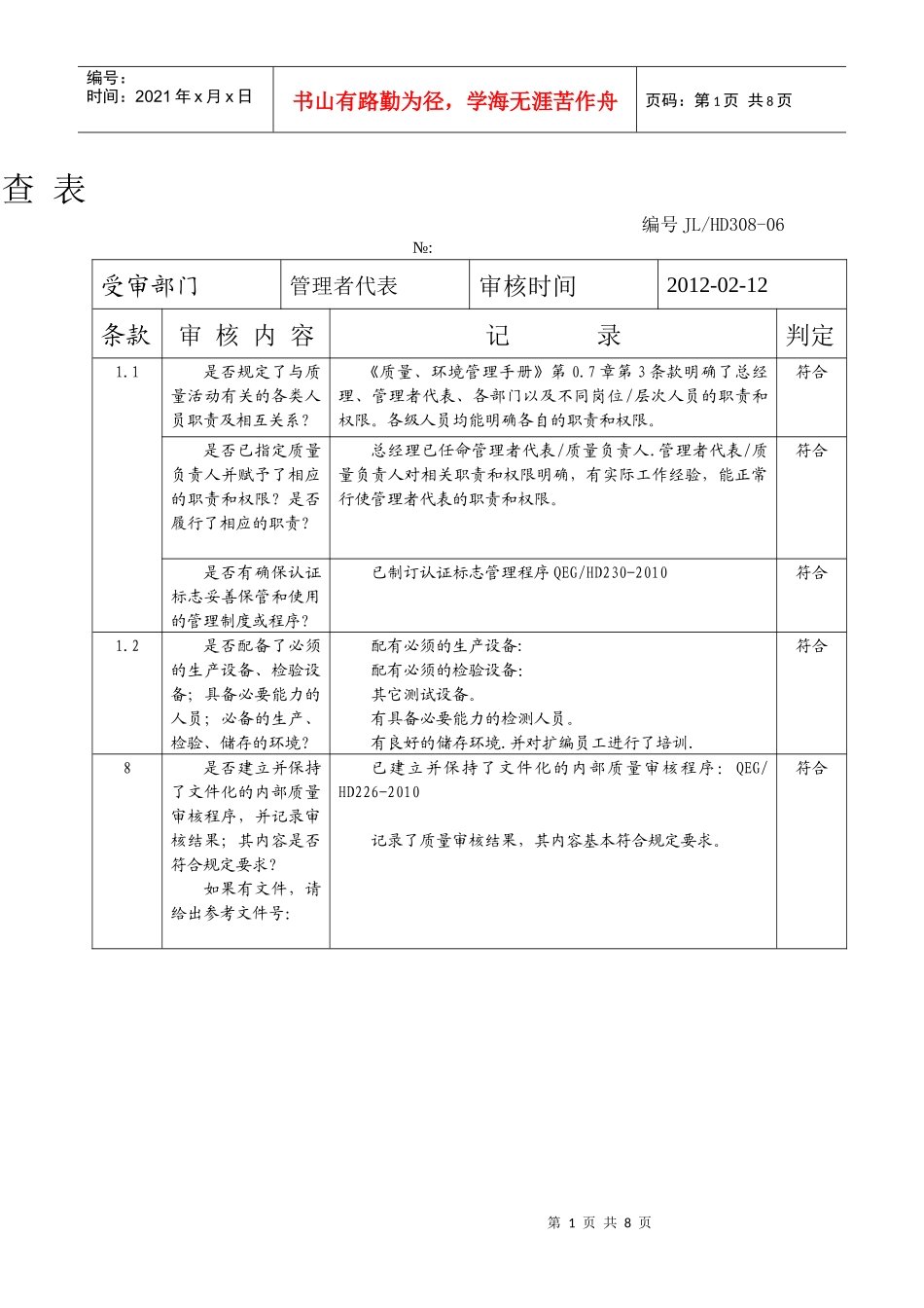 断路器3C认证内审检查表_第1页