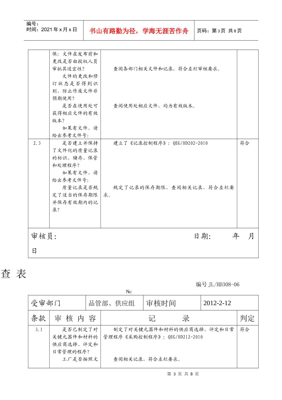 断路器3C认证内审检查表_第3页