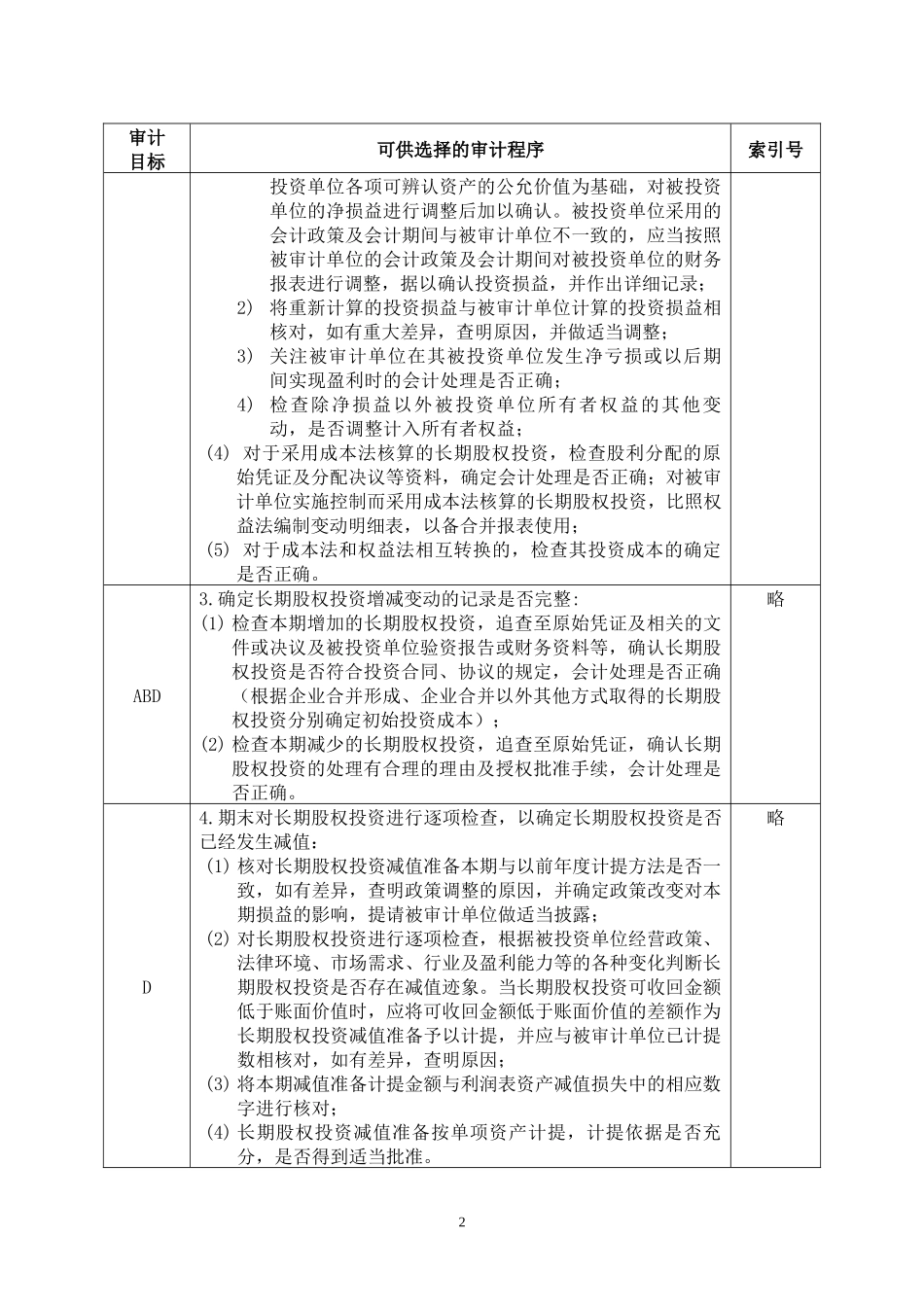 3-2-1-13资产类——长期股权投资_第2页
