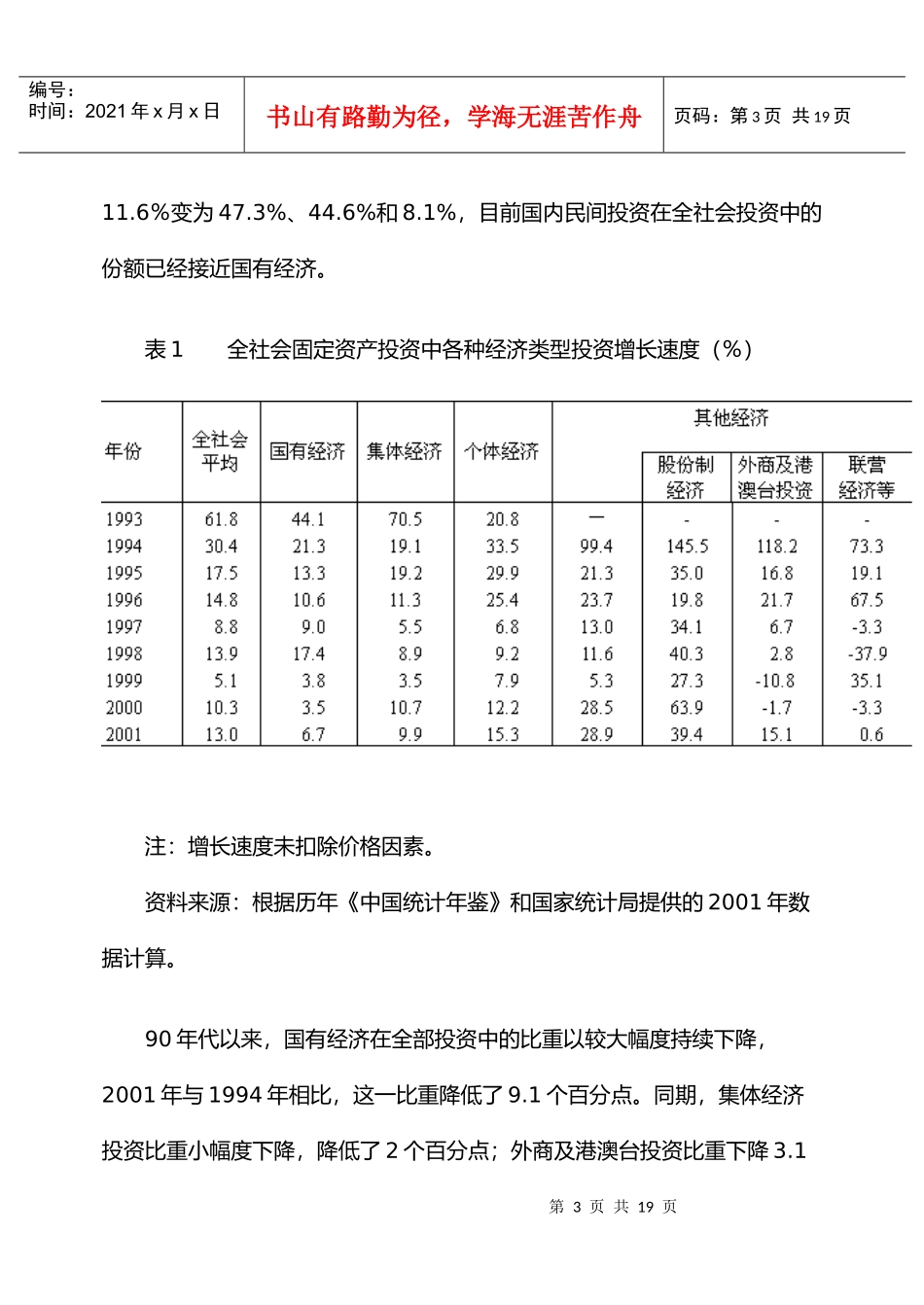 民间投资态势分析(1)_第3页