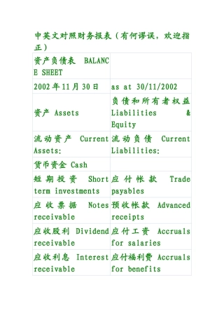 中英文对照财务报表常用单词
