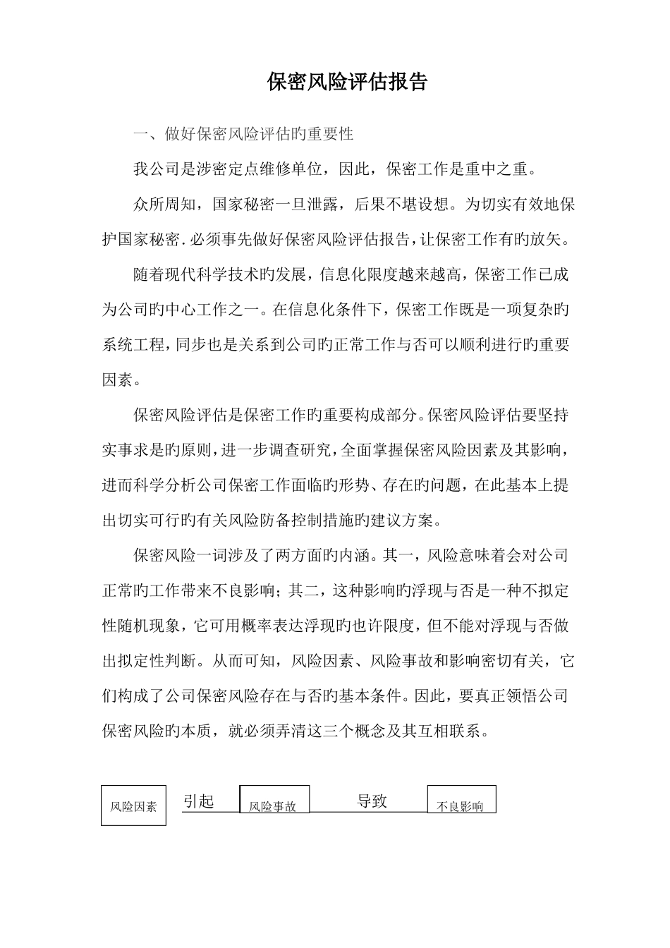 保密风险评价报告模板_第1页