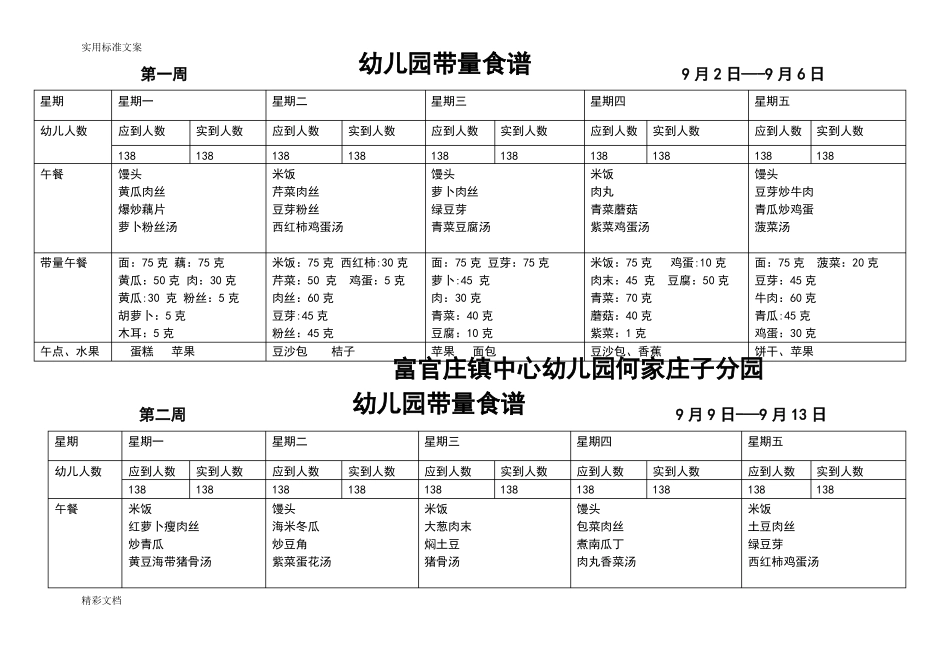 幼儿园的带量食谱_第1页