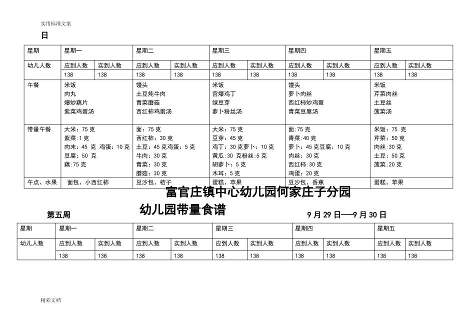 幼儿园的带量食谱_第3页