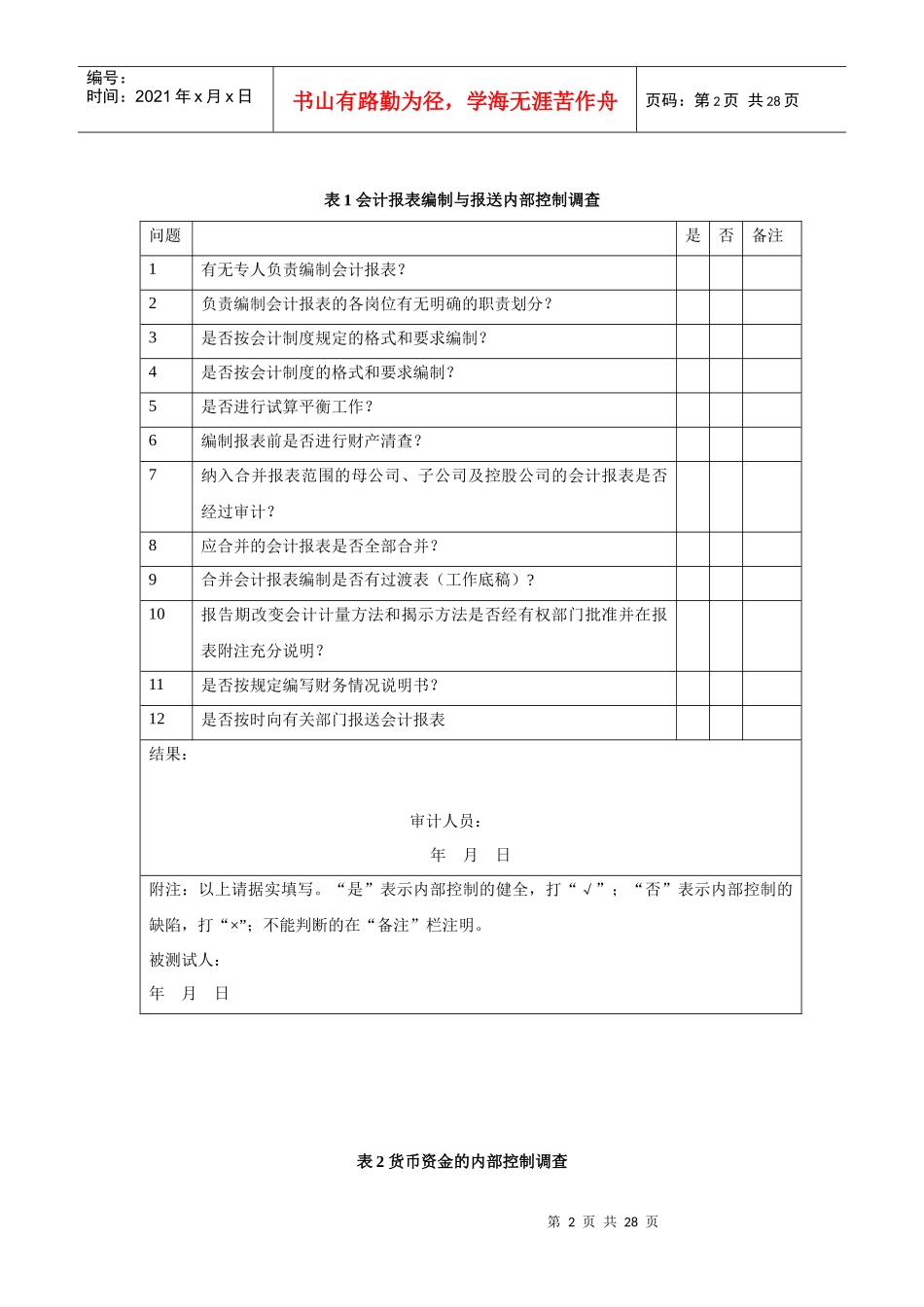 企业内部控制评价方法和调查表_第2页