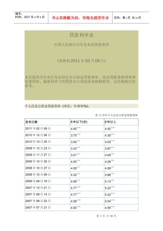 贷款利率表(更新到XXXX年02月09日)