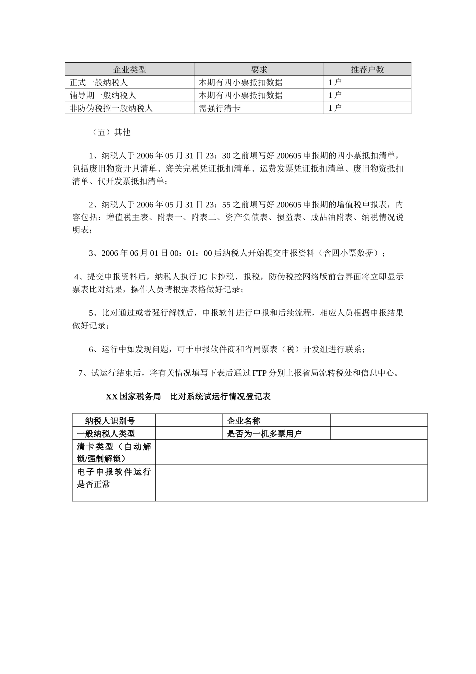 增值税纳税申报一窗式票表(税)_第3页