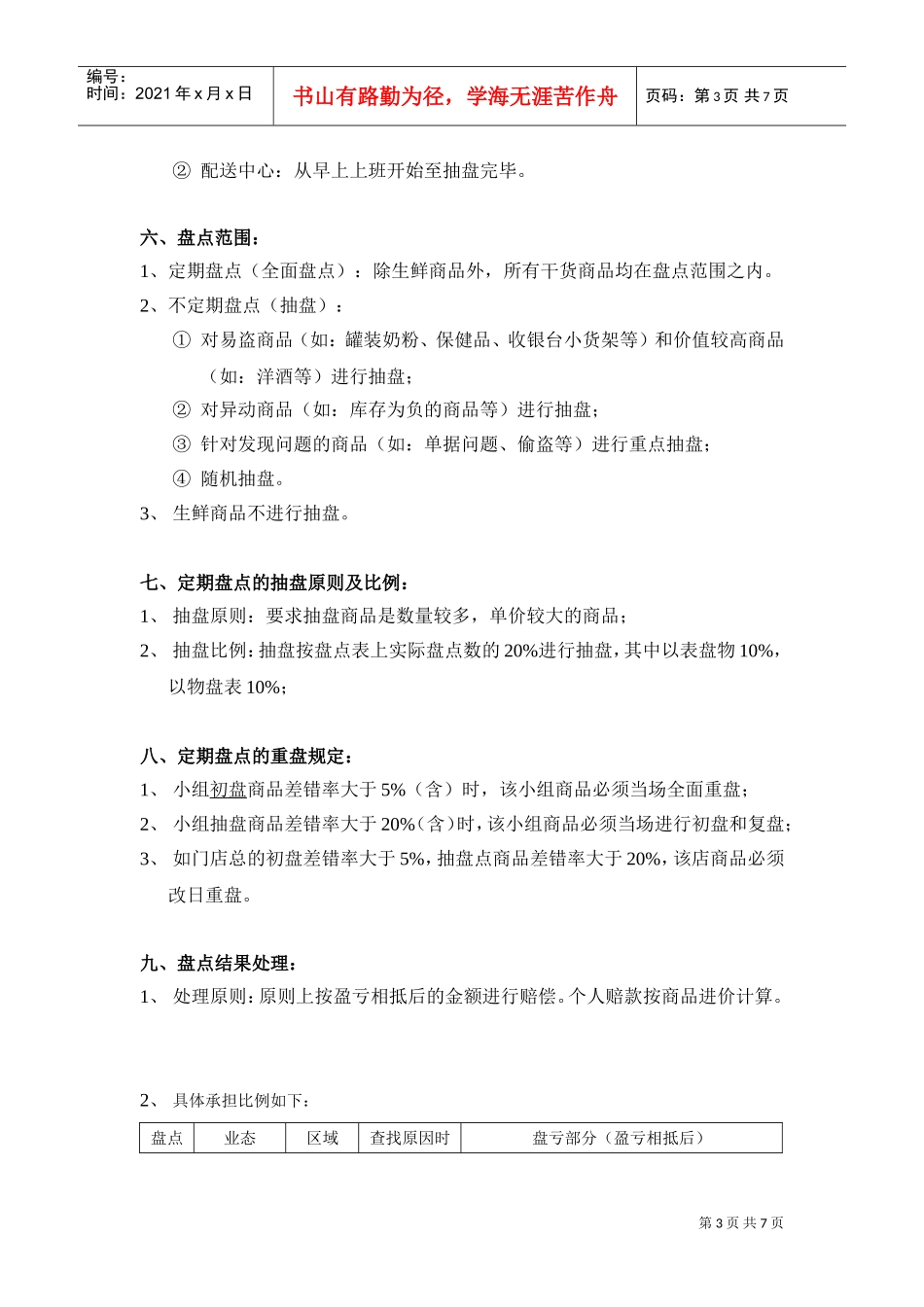 超市商品盘点制度(DOC7页)_第3页