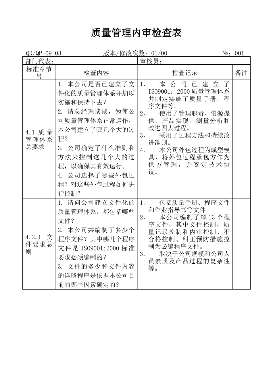 质量管理内审检查表11(1)_第1页