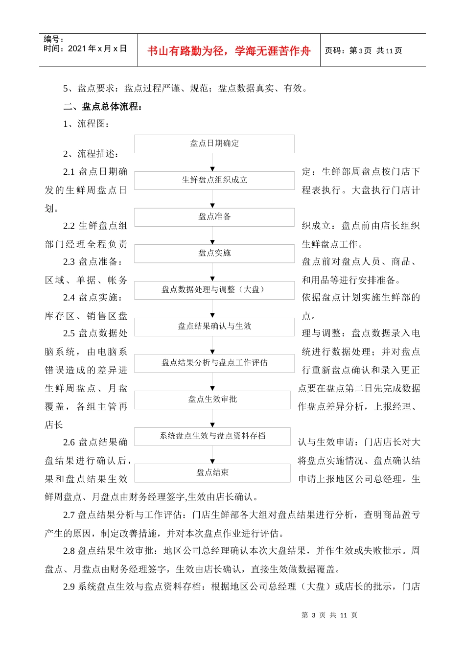 第二节生鲜盘点手册_第3页