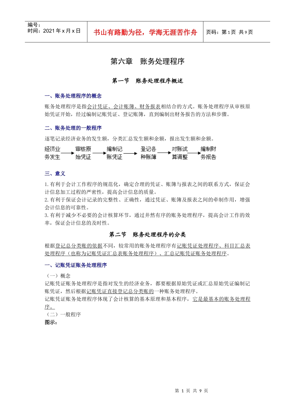XXXX年会计从业资格考试《会计基础》学习讲义6章_第1页