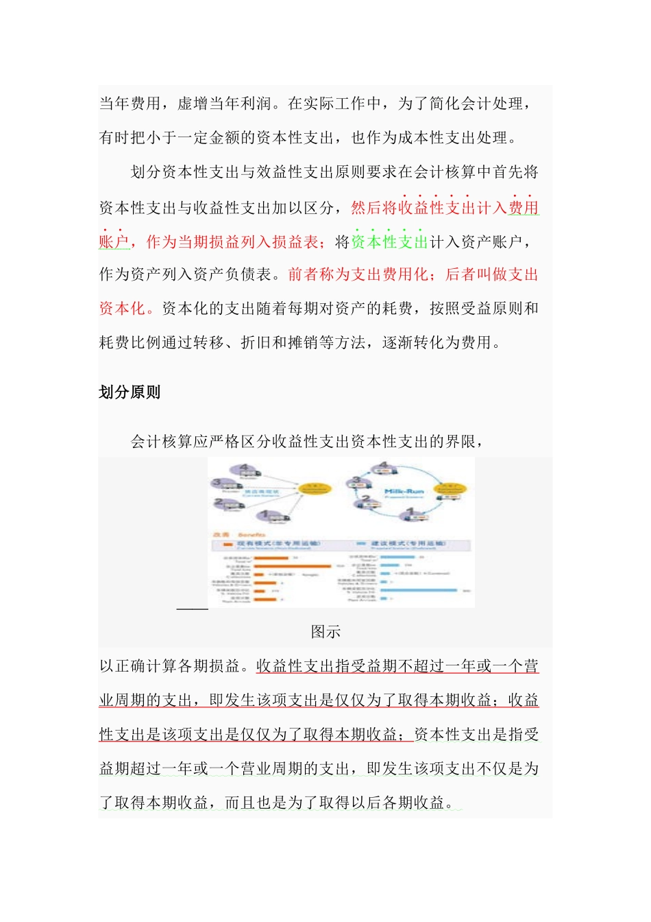 资本性支出与收益性支出_第3页
