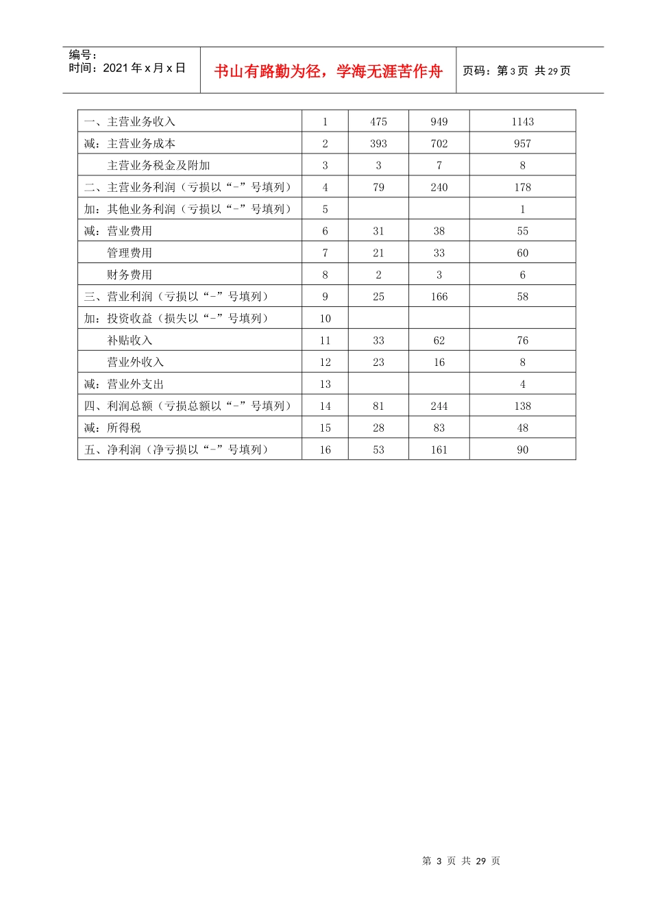纳税评估案例_第3页