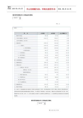 7-广州城市居民家庭全年人均现金收支情况可支配收入