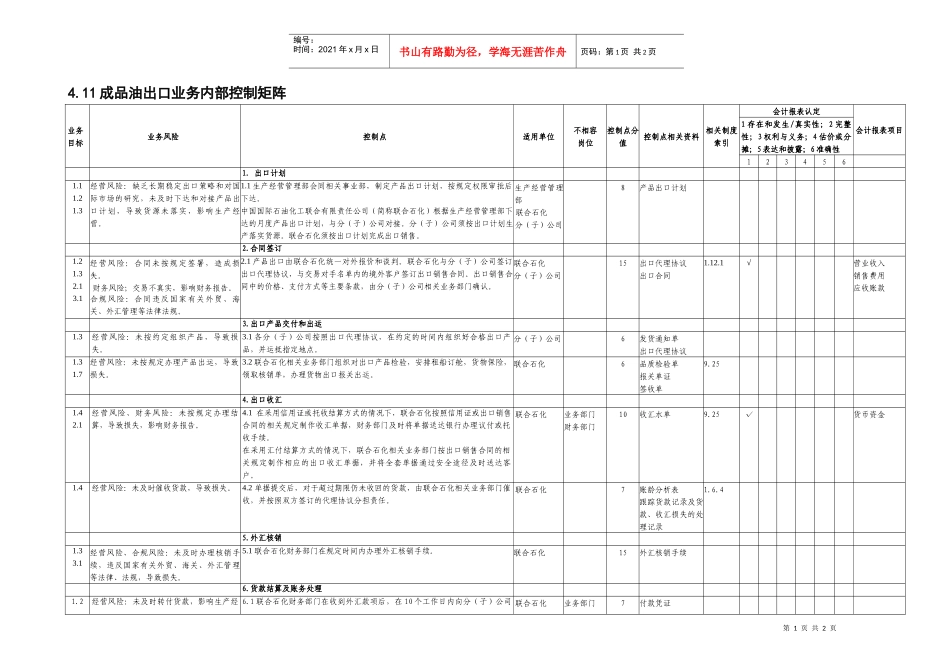 4.11成品油出口业务内部控制矩阵_第1页