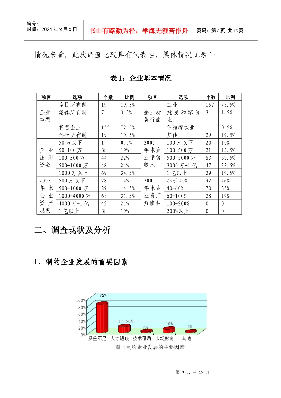 重庆市中小企业融资服_第3页