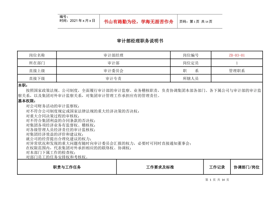 审计部职务说明书-zb0111-liu_第3页