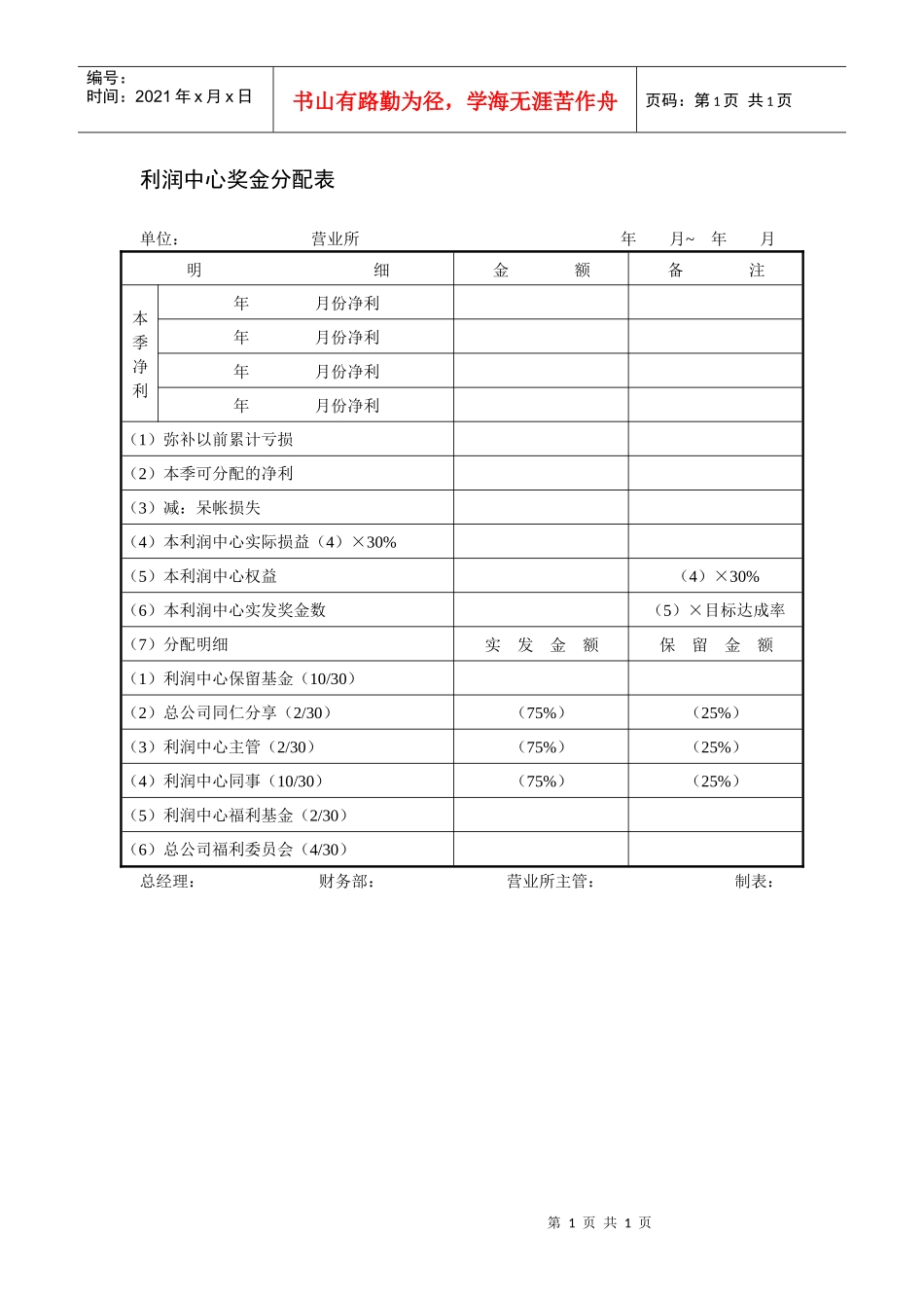 利润中心奖金分配表_第1页