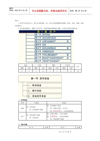 初级会计实务救命稻草-表格经典总结