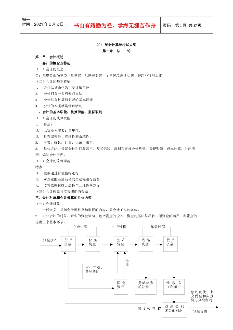 XXXX年会计基础考试大纲_第1页
