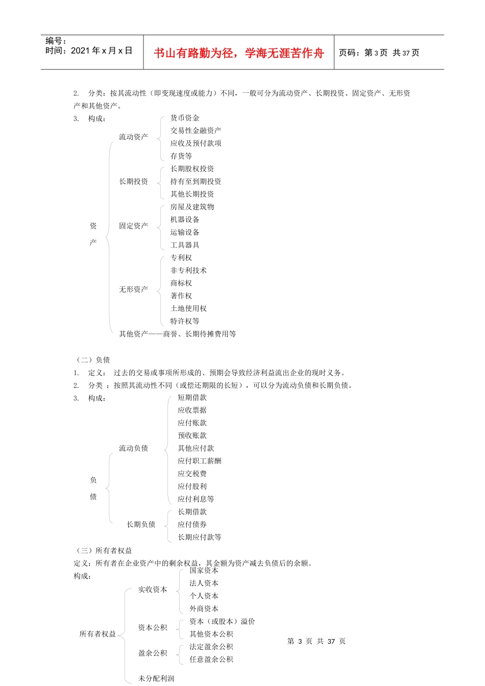 XXXX年会计基础考试大纲_第3页
