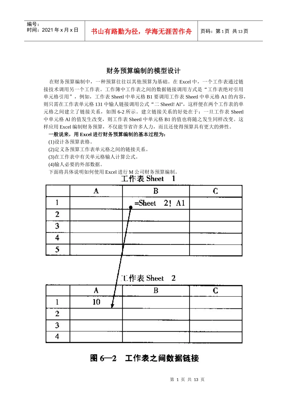 财务预算编制的模型设计(DOC13)_第1页
