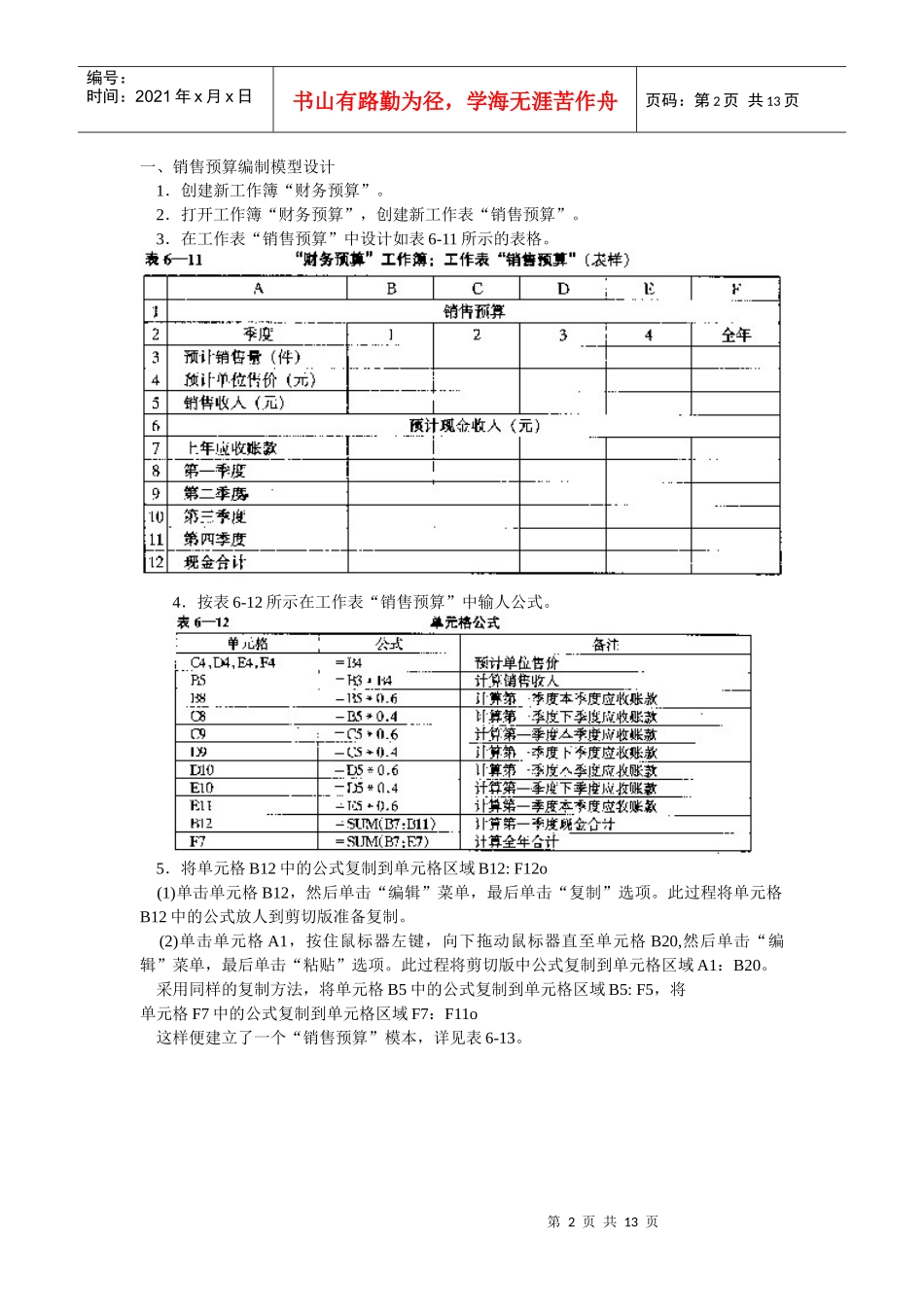 财务预算编制的模型设计(DOC13)_第2页