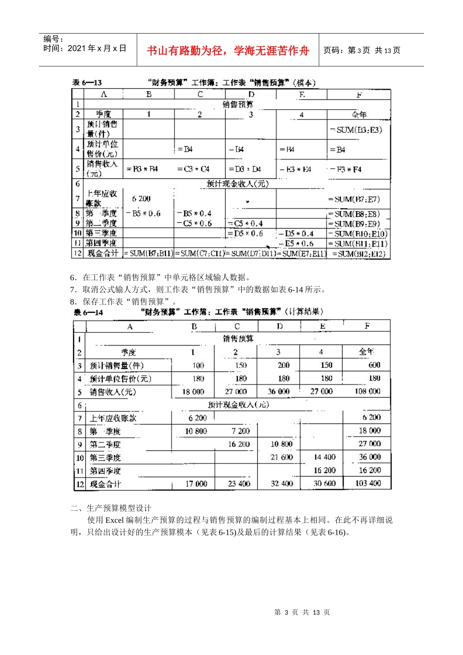 财务预算编制的模型设计(DOC13)_第3页