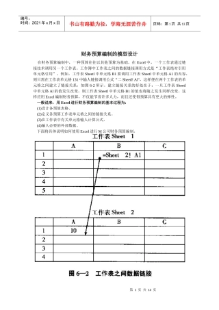 财务预算编制的模型设计(DOC13)