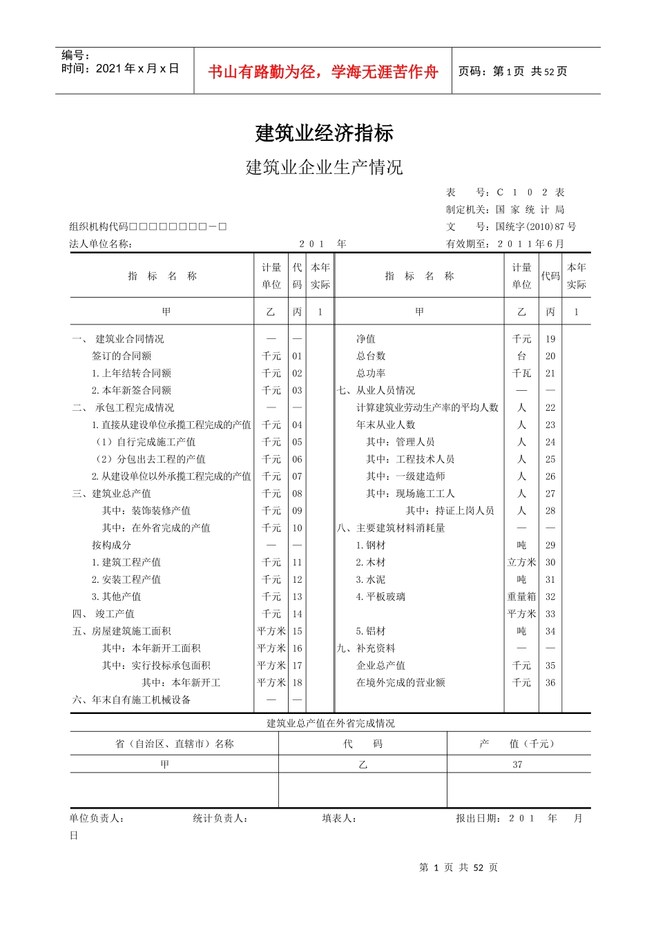建筑经济指标_第1页