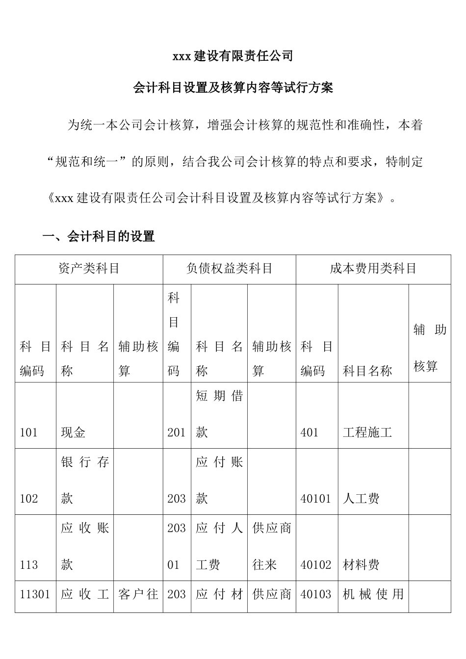 某公司会计科目设置及核算内容试行方案_第1页