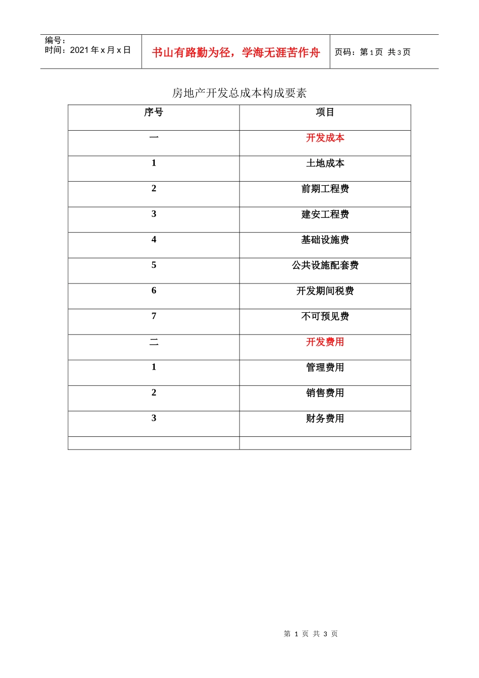 金地集团深圳公司开发总成本构成要素及税费_第1页