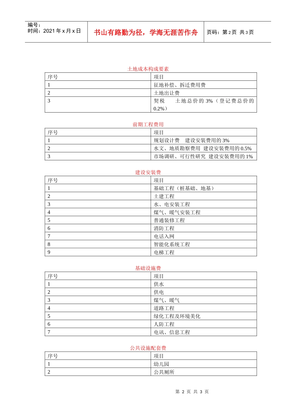 金地集团深圳公司开发总成本构成要素及税费_第2页