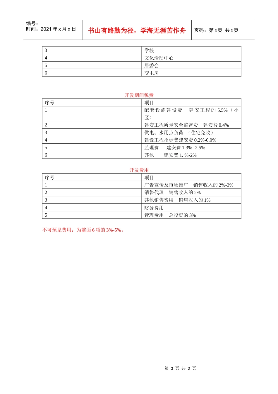 金地集团深圳公司开发总成本构成要素及税费_第3页